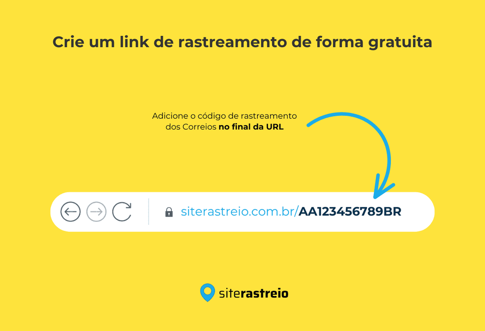 Link Rastreamento Correios